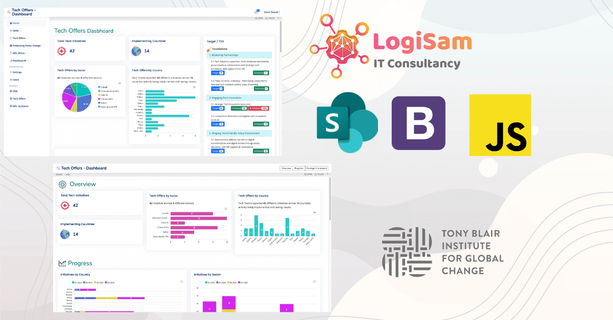 KPI Tracker Solution with Sharepoint
