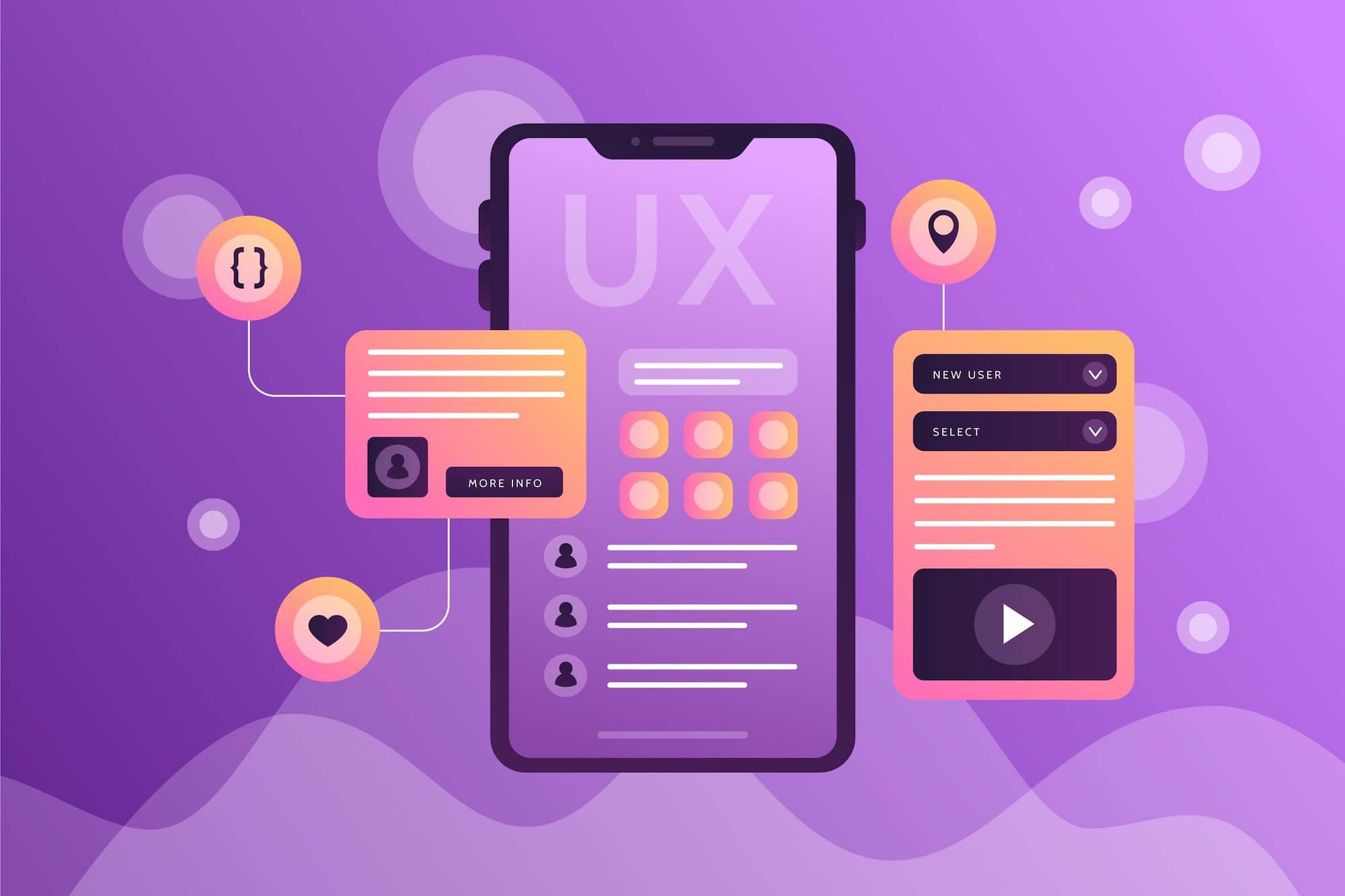LogiSam UI/UX importance in Low Code