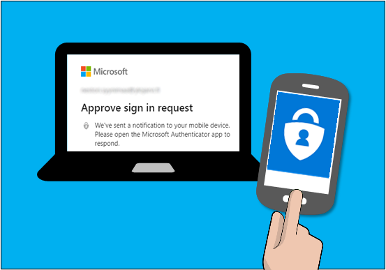Multi-Factor Authentication (MFA)