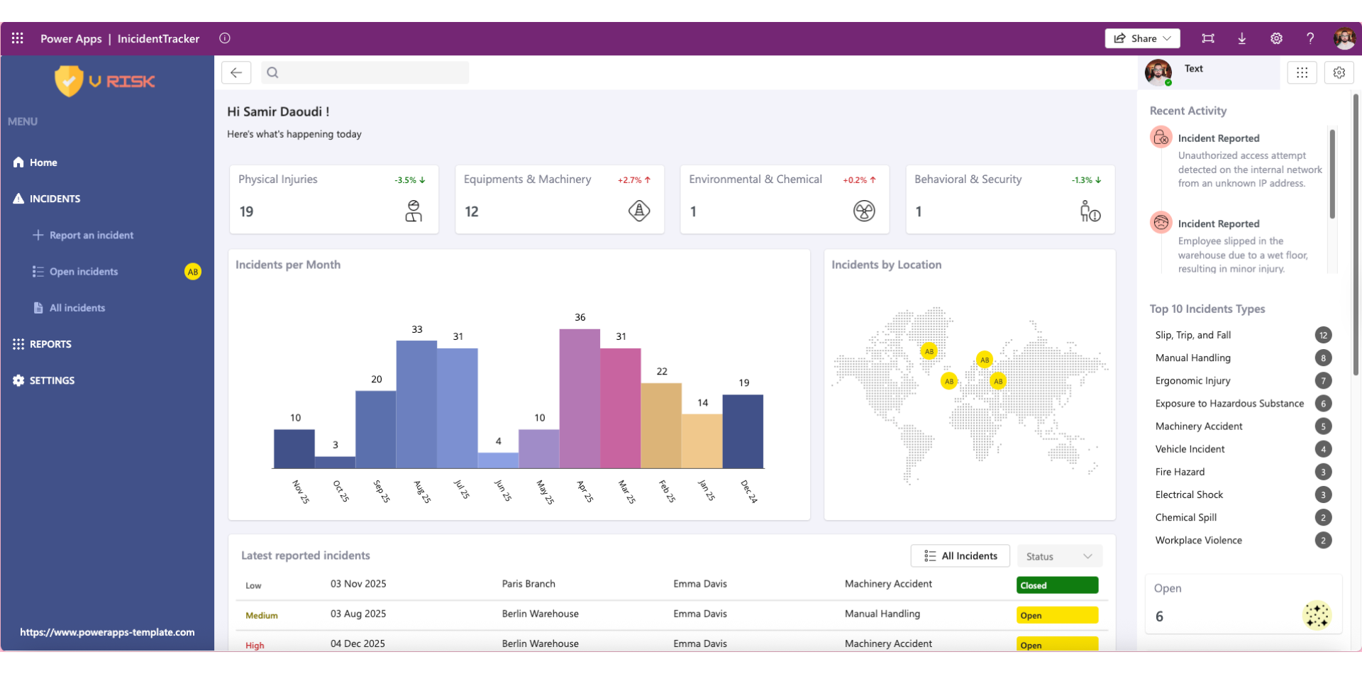V Incident Power Apps incident tracking template — hero screenshot showing modern light-mode incident dashboard