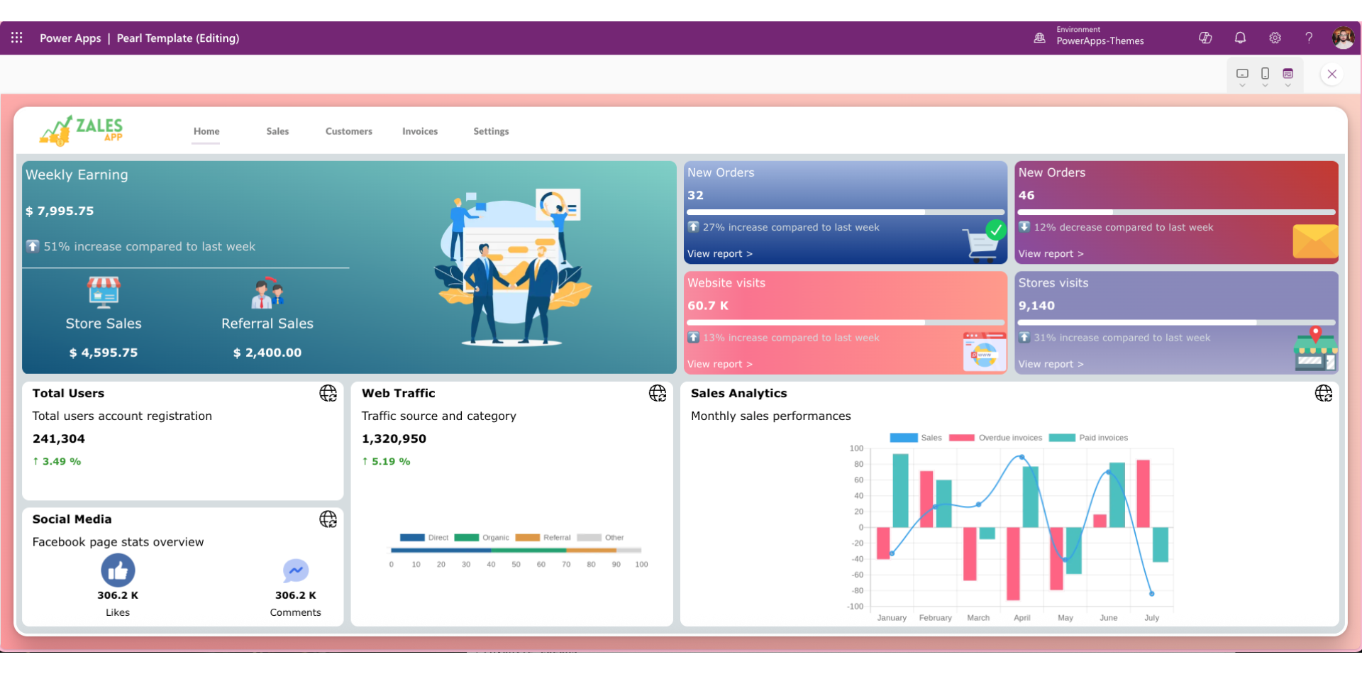 Power Apps dashboard template