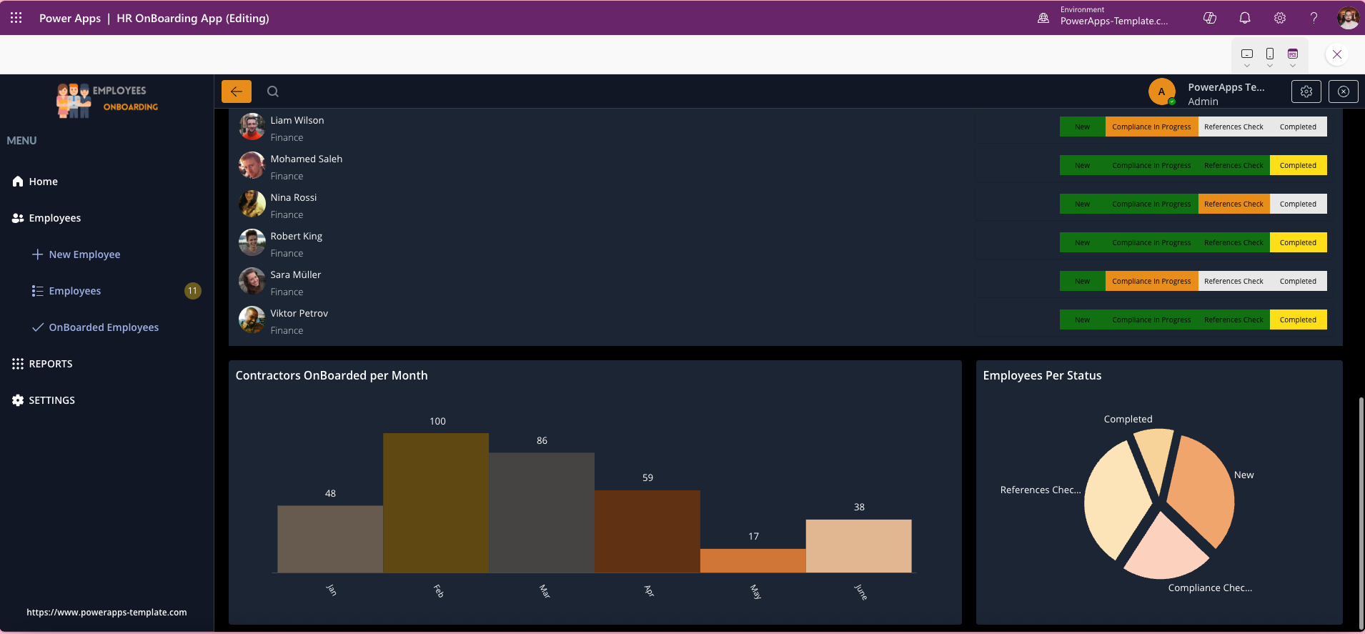 Employees Onboarding Template for Power Apps – Simplify HR Processes