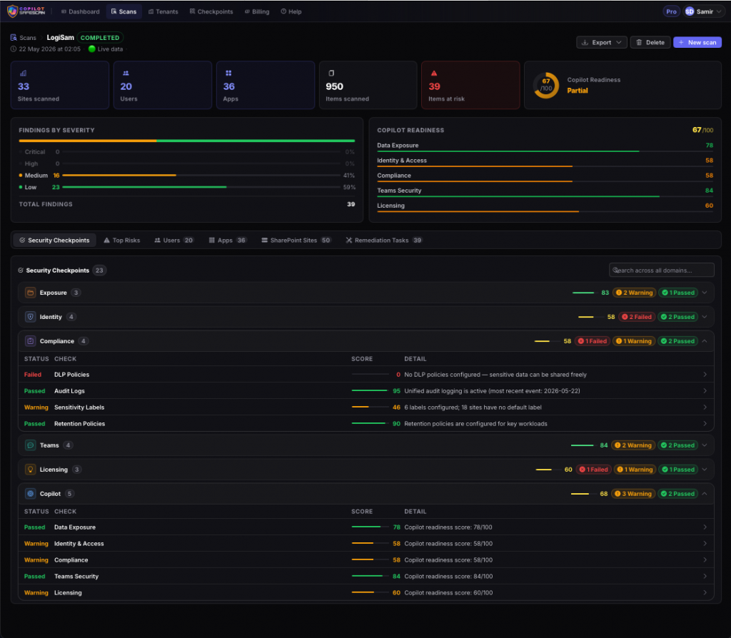 Copilot Readiness Assessment | Microsoft 365 Security Scan